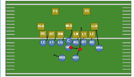 Create Plays and Formations in PlayModeler